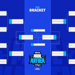 Fortnite Twitch Rivals Bracket
