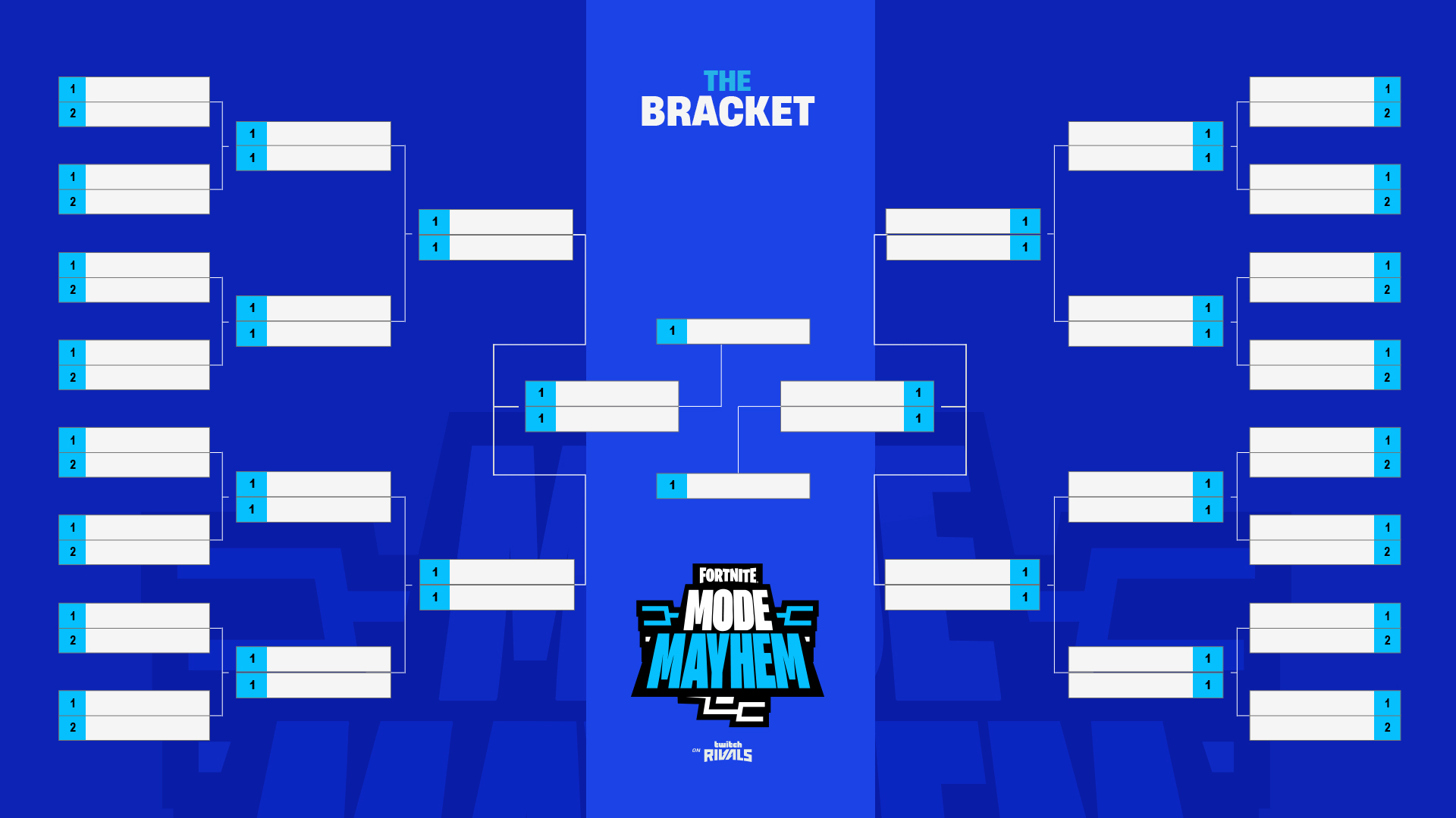 Fortnite Twitch Rivals Bracket